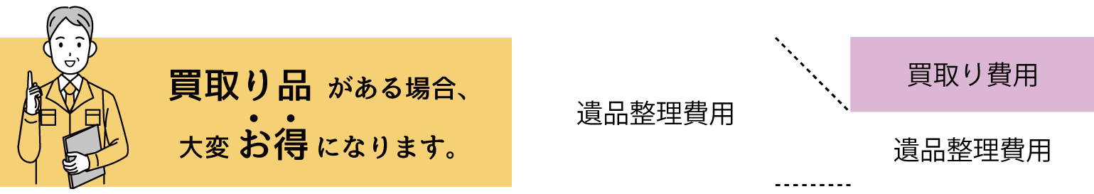 買取り品がある場合大変お得になります