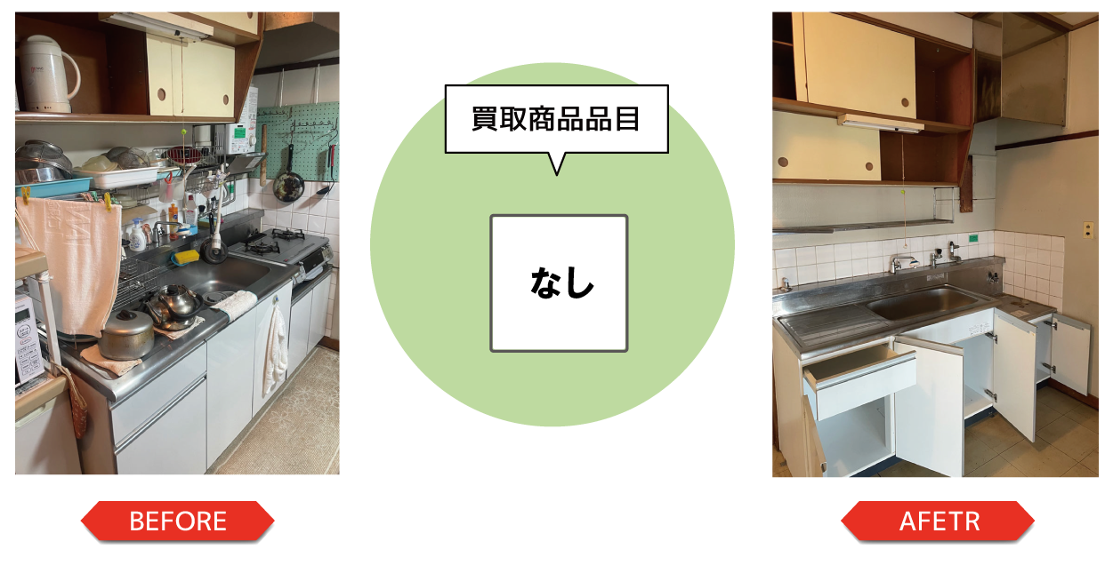 退去後の片づけ