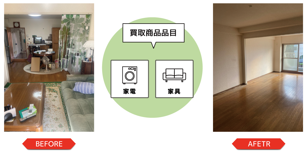 埼玉県越谷市の遺品整理