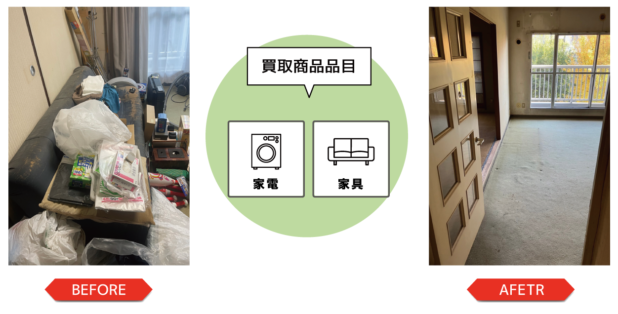 埼玉県川越市の遺品整理