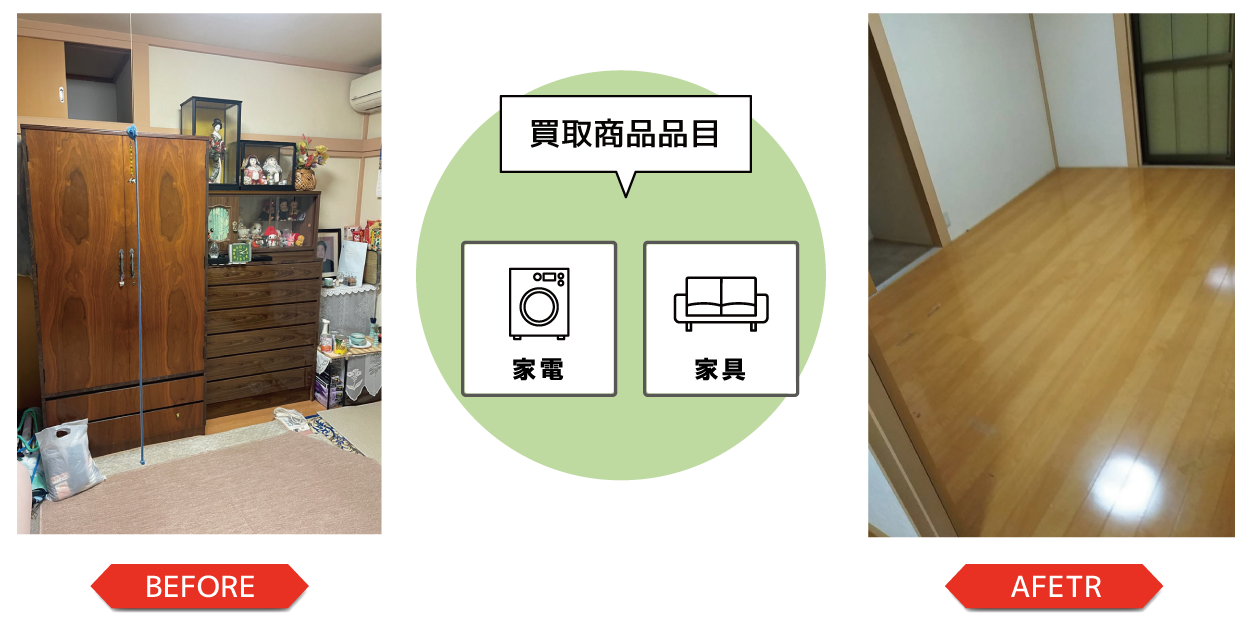 退去後の片づけ