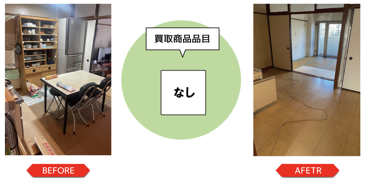 退去後の片づけ